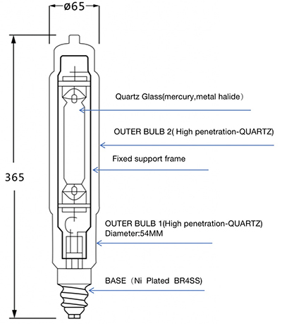 2000w fishing light supplier